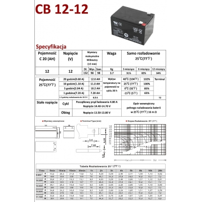 ZZ Akumulator szczelny CB12-12