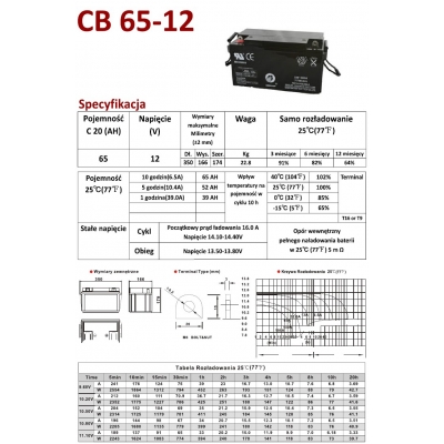 ZZ Akumulator szczelny CB65-12